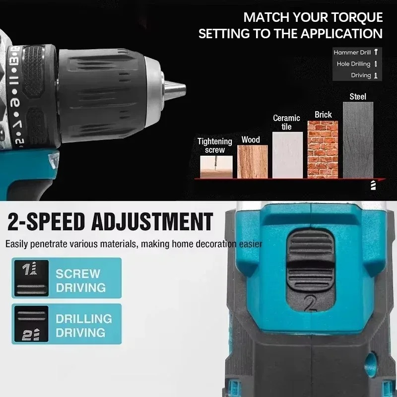 2026 Original Makita DDF487 18 - Makita Drill Ddf484 review and price