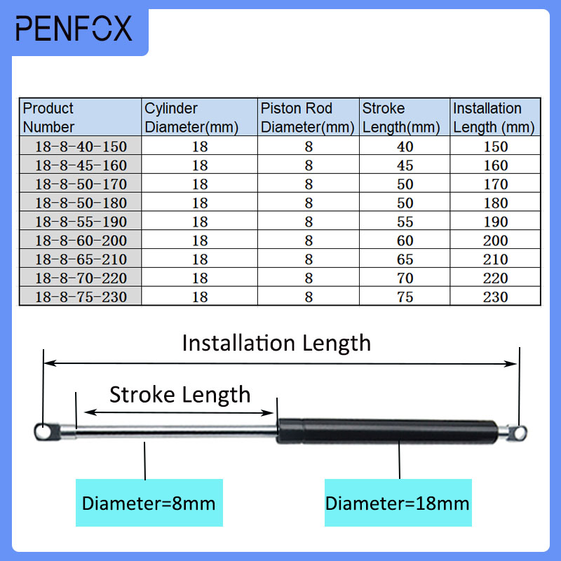1PC 150-230mm 15kg/150N Car Hy - Furniture Hardware Hinges review and price
